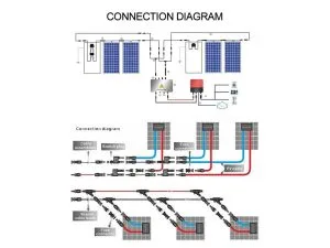 PV Connector (Solar DC Connector) — detail 2
