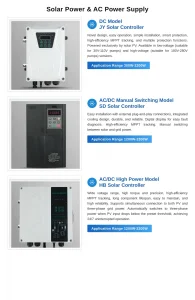 Solar PV Water Pump System — configuration 2